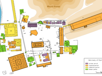 Olympia over the ages. Areas of note: 2: Prytaneion, 4: Temple of Hera, 5: Pelopion, 10: Stadium, 15: Temple of Zeus, 20: Gymnasium, 21: Palaestra, 26: Greek Baths, 29: Leonidaion, 31: Bouleuterion